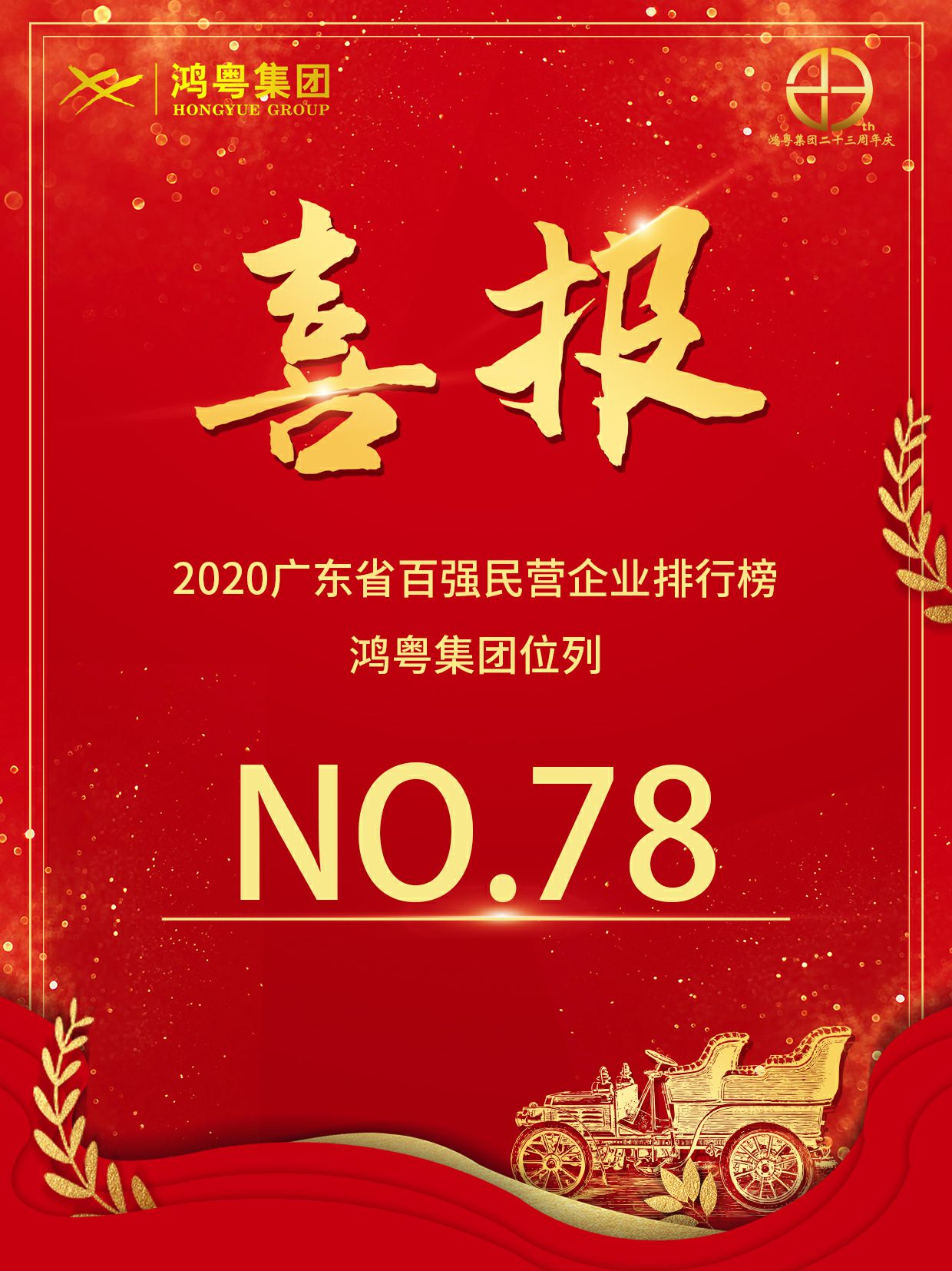 喜报丨星空网在线登录入口-星空网(中国)荣获2020广东省民营企业百强(图1)